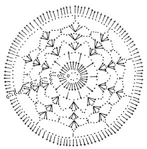 Вязание крючком. Новые узоры