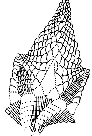 Техника вязания крючком Техника вязания крючком