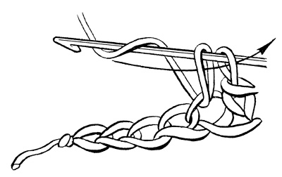 Техника вязания крючком Техника вязания крючком