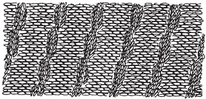 Новейшая энциклопедия вязания на спицах и крючком