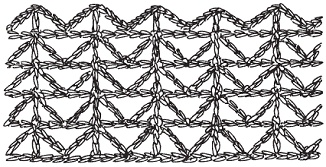 Новейшая энциклопедия вязания на спицах и крючком Новейшая энциклопедия вязания на спицах и крючком