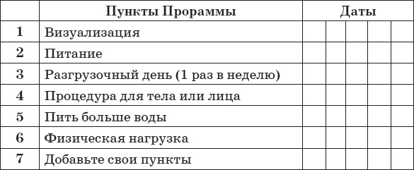 Привычка стройности. 50 секретов похудения. День за днём к стройности, красоте и здоровью