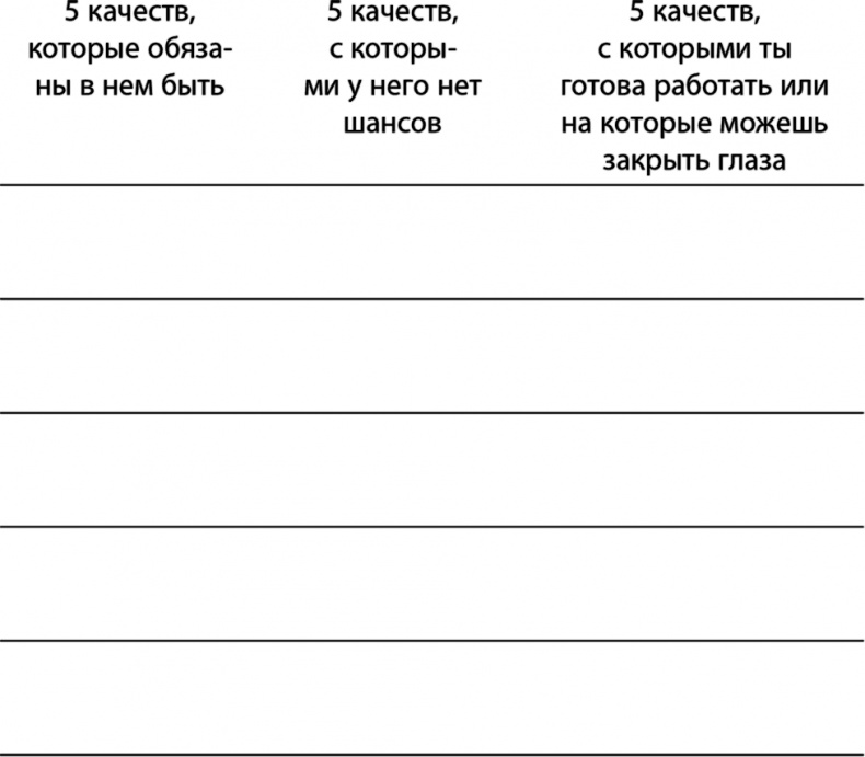 Код настоящей женщины