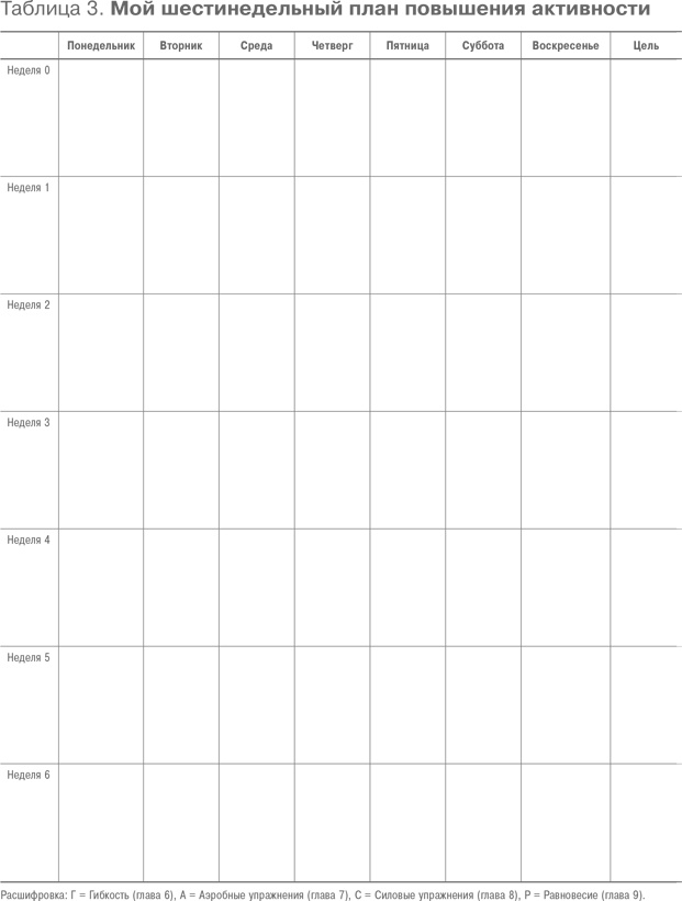 Фитнес после 40. В прекрасной форме в любом возрасте Фитнес после 40. В прекрасной форме в любом возрасте