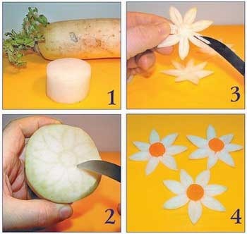 Как украсить праздничный стол Как украсить праздничный стол