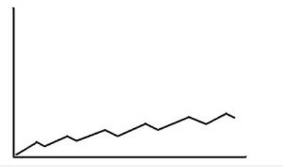 Жизнь, которая улыбается. Как заниматься любимым делом и зарабатывать много Жизнь, которая улыбается. Как заниматься любимым делом и зарабатывать много