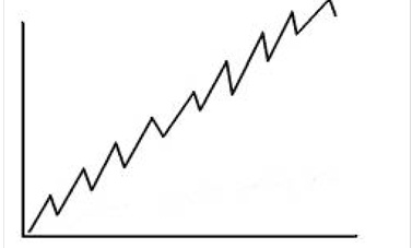 Жизнь, которая улыбается. Как заниматься любимым делом и зарабатывать много Жизнь, которая улыбается. Как заниматься любимым делом и зарабатывать много