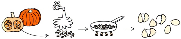 Маленькие японские хитрости II