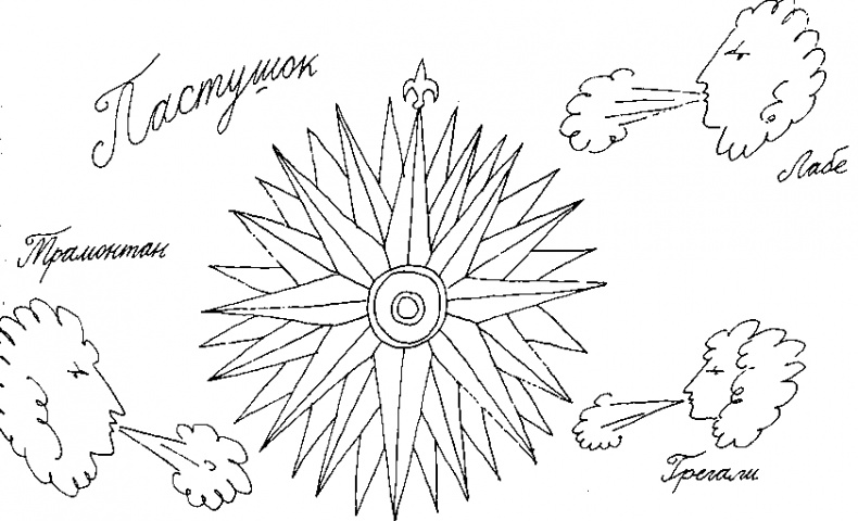 Малыш и река Малыш и река