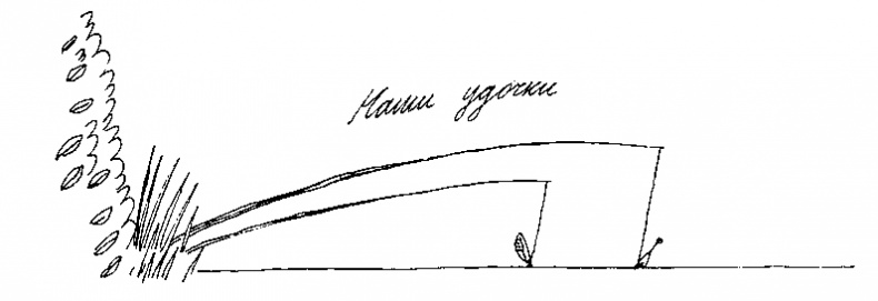 Малыш и река Малыш и река