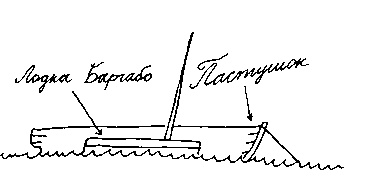 Малыш и река Малыш и река