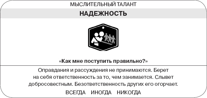 Коллективный разум. Как извлечь максимум из интеллектуального разнообразия, которое вас окружает
