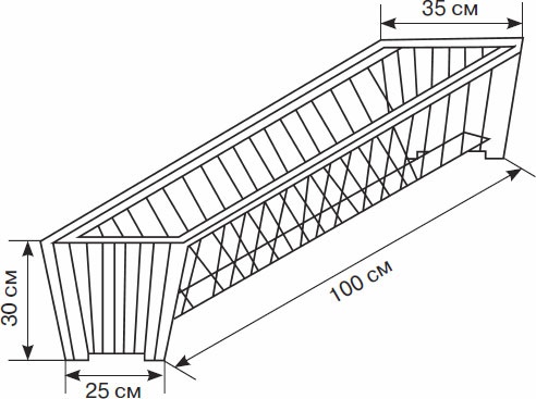 Кролиководство для начинающих