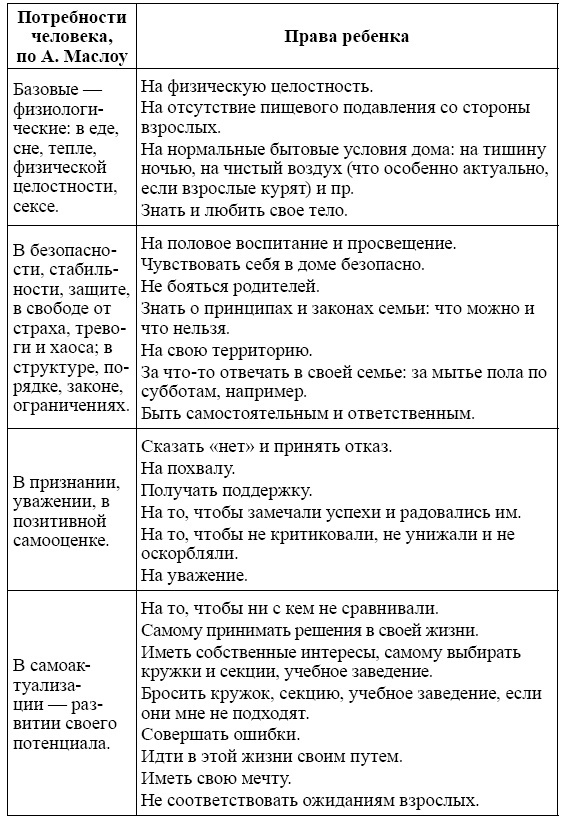 Родительский класс, или Практическое руководство для сомневающихся родителей Родительский класс, или Практическое руководство для сомневающихся родителей