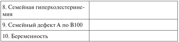 Полный курс по расшифровке анализов Полный курс по расшифровке анализов