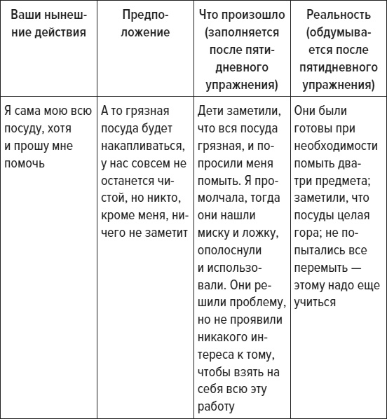Чем меньше, тем больше! Метод клейкой ленты и другие необычные постулаты успешного воспитания