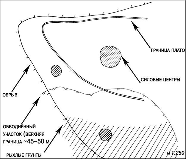 Предания Синих камней Предания Синих камней