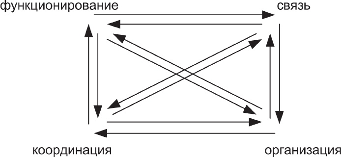 Наедине с миром