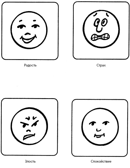 Удивляюсь, злюсь, боюсь… Программы групповой психологической работы с дошкольниками Удивляюсь, злюсь, боюсь… Программы групповой психологической работы с дошкольниками