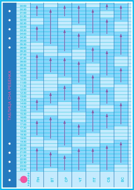 Младенец. Руководство пользователя: Инструкция по эксплуатации, рекомендации по устранению неисправностей, советы по первому году технического обслуживания