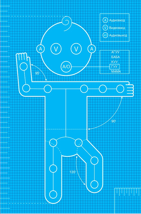Младенец. Руководство пользователя: Инструкция по эксплуатации, рекомендации по устранению неисправностей, советы по первому году технического обслуживания