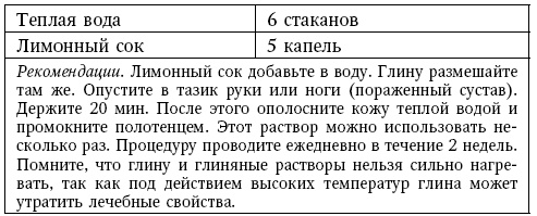 Глина лечит. Артрит и артроз, остеохондроз, ушибы и ожоги, волосы и кожу