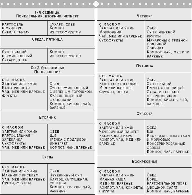 Здоровая русская кухня