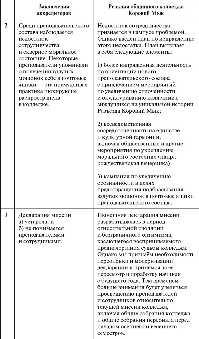 Страна коров