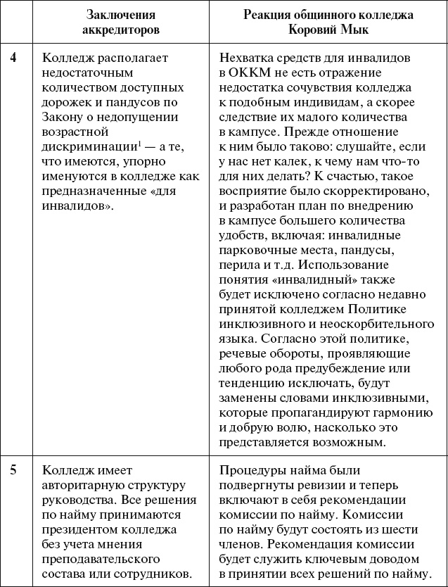 Страна коров