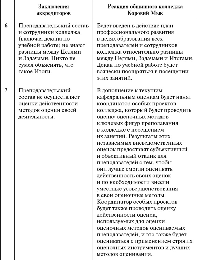 Страна коров