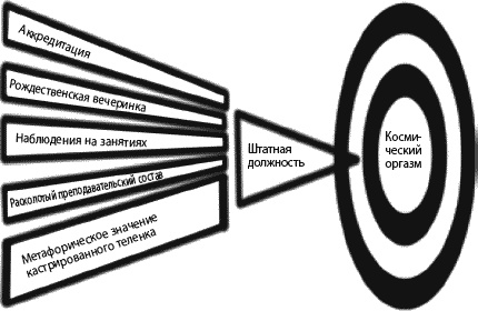 Страна коров
