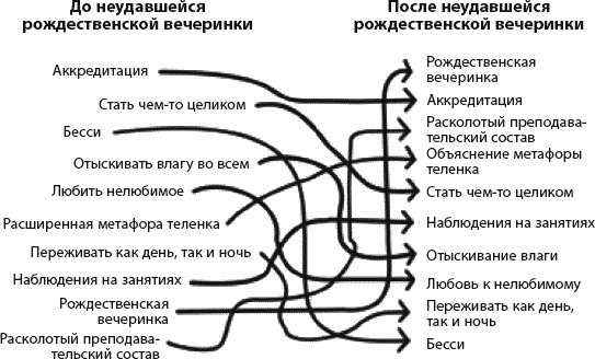 Страна коров