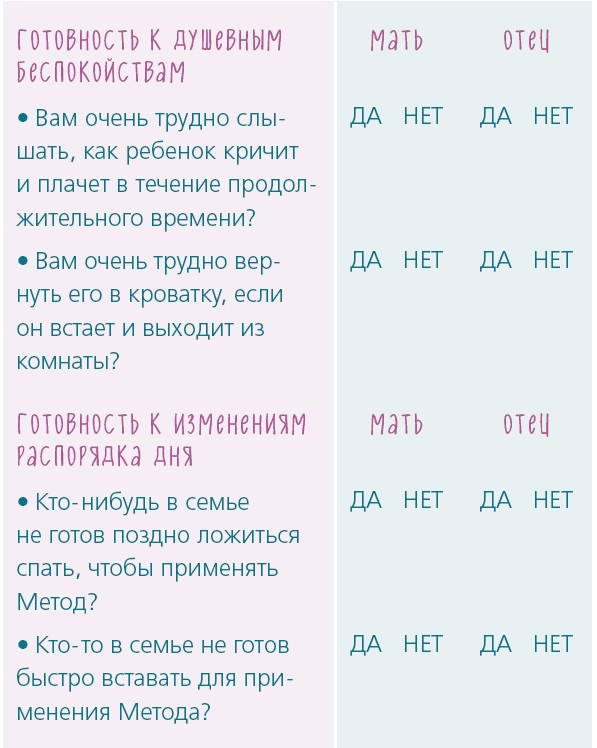 Как научить ребенка спать. Революционный метод доктора Эстивиля