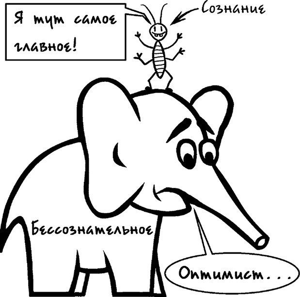 Процветание. Пять элементов счастья Процветание. Пять элементов счастья