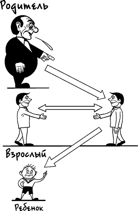Процветание. Пять элементов счастья Процветание. Пять элементов счастья
