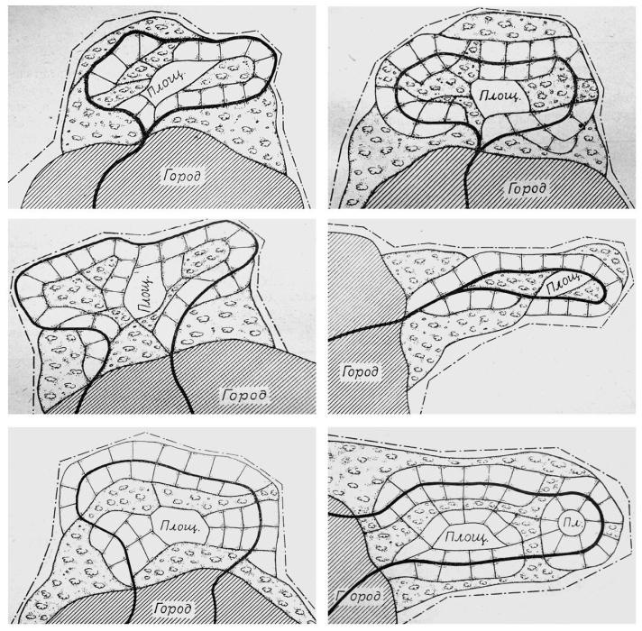Градостроительная политика в СССР (1917-1929). От города-сада к ведомственному рабочему поселку Градостроительная политика в СССР (1917-1929). От города-сада к ведомственному рабочему поселку