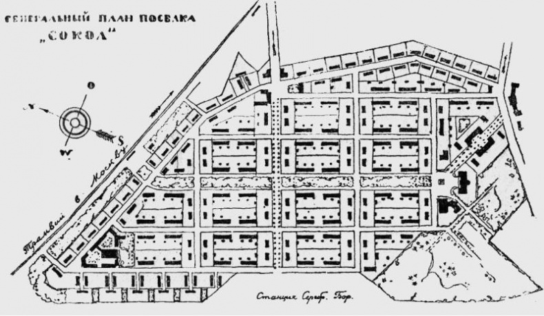Градостроительная политика в СССР (1917-1929). От города-сада к ведомственному рабочему поселку Градостроительная политика в СССР (1917-1929). От города-сада к ведомственному рабочему поселку