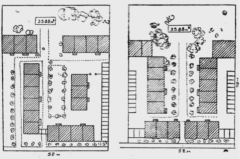Градостроительная политика в СССР (1917-1929). От города-сада к ведомственному рабочему поселку Градостроительная политика в СССР (1917-1929). От города-сада к ведомственному рабочему поселку