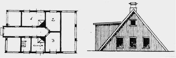 Градостроительная политика в СССР (1917-1929). От города-сада к ведомственному рабочему поселку Градостроительная политика в СССР (1917-1929). От города-сада к ведомственному рабочему поселку
