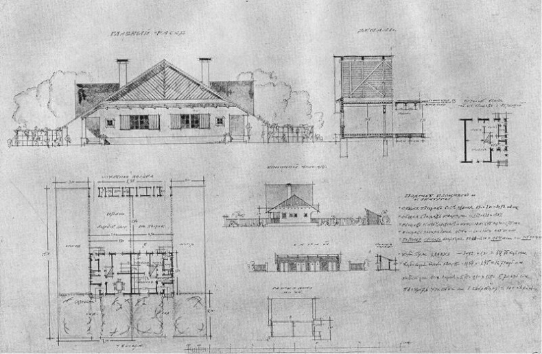 Градостроительная политика в СССР (1917-1929). От города-сада к ведомственному рабочему поселку Градостроительная политика в СССР (1917-1929). От города-сада к ведомственному рабочему поселку
