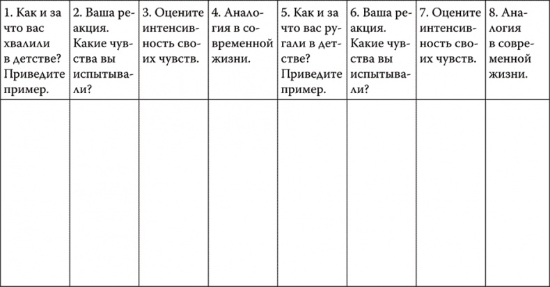 Найди точку опоры, переверни свой мир Найди точку опоры, переверни свой мир