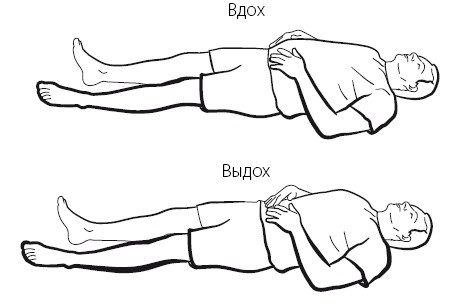 Желудок и кишечник. Советы и рекомендации ведущих врачей