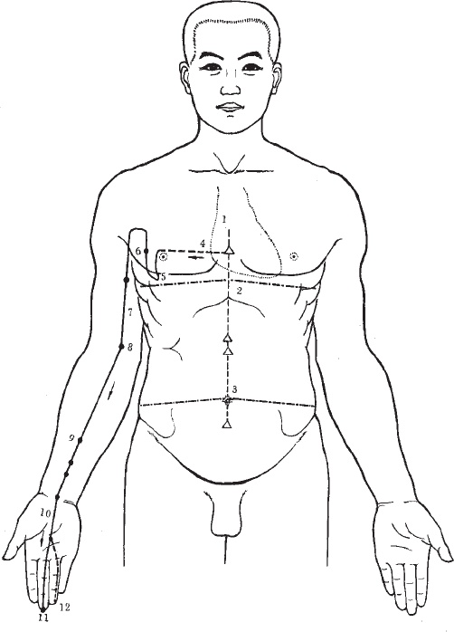 Ба-Дуань-Цзинь (Восемь кусков парчи)