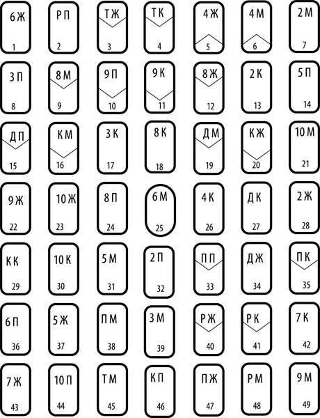 Таро здоровья и благополучия