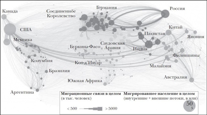Эпоха открытий. Возможности и угрозы второго Ренессанса Эпоха открытий. Возможности и угрозы второго Ренессанса
