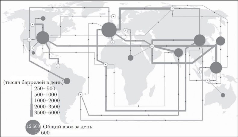 Эпоха открытий. Возможности и угрозы второго Ренессанса Эпоха открытий. Возможности и угрозы второго Ренессанса