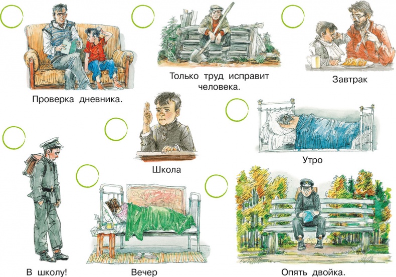 Лёля и Минька (сборник) Лёля и Минька (сборник)