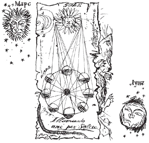 Подарки фей Подарки фей