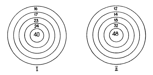 Головоломки профессора Головоломки: сборник загадок, фокусов и занимательных задач