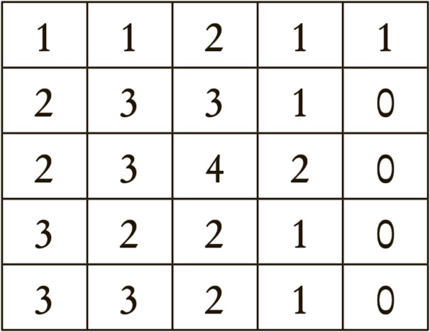 Корабль времени Корабль времени